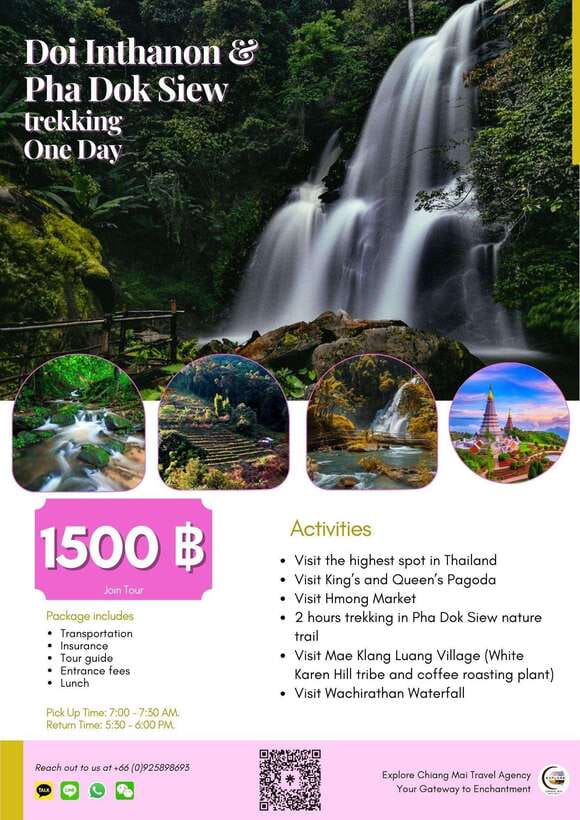 Eco-Friendly: Doi Inthanon & Pha Dok Siew Trekking Day Trip - Hmong Market stop: color, quick browsing, and local rhythm